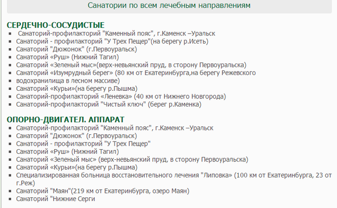Список сан. Список в санаторий. Список санаториев по направлениям. Профили санаторий список заболеваний. Пансионаты МЧС России список.
